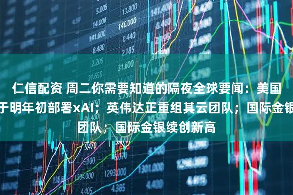 仁信配资 周二你需要知道的隔夜全球要闻：美国防部或将于明年初部署xAI；英伟达正重组其云团队；国际金银续创新高